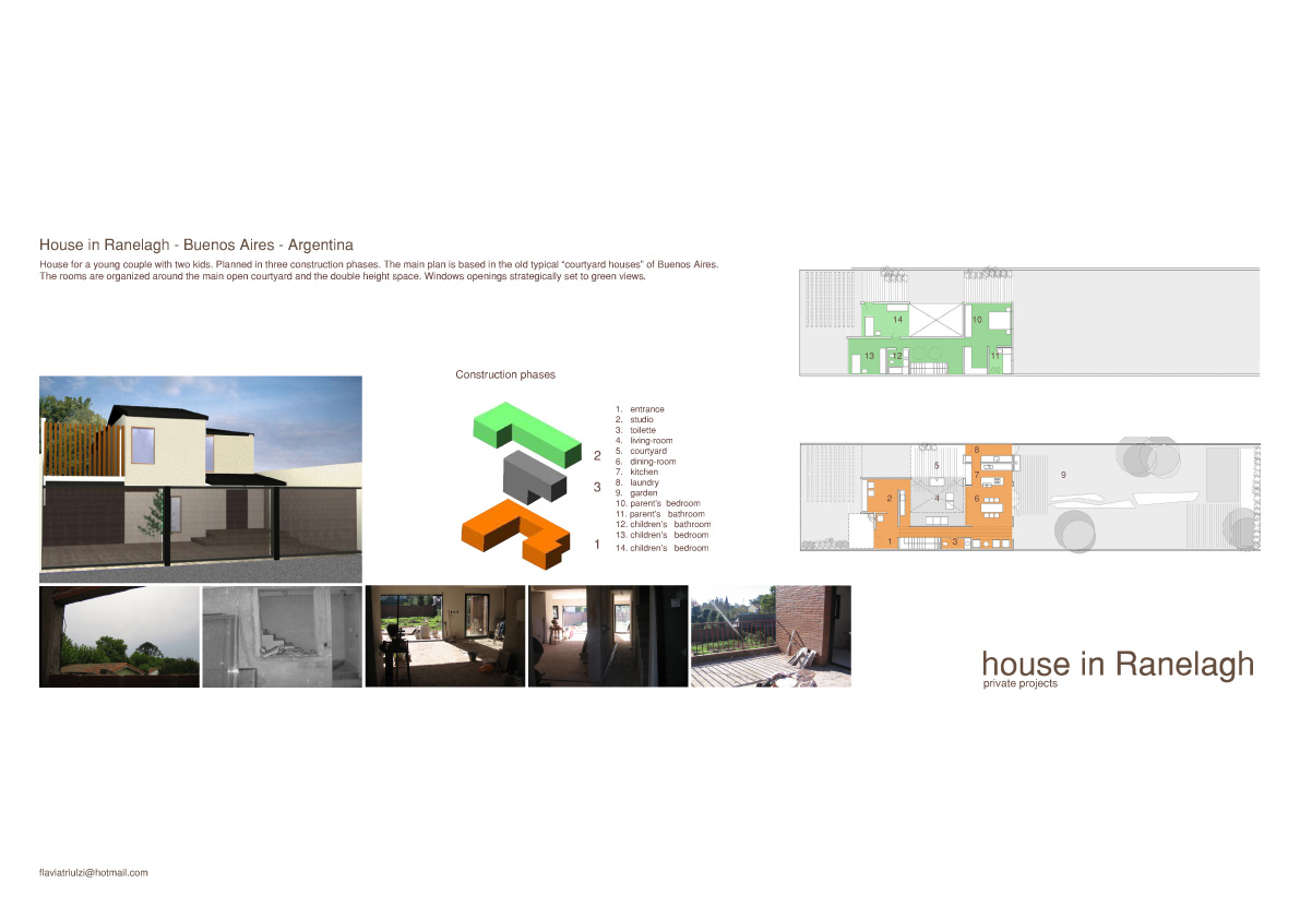 CONTACT: flaviatriulzi@hotmail.com | mobile +47. 45 18 19 78